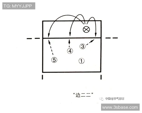 深圳排球队整体压制战术解析与实战应用探讨